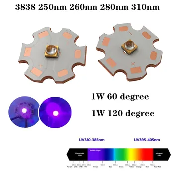 3838 1 W UVC UV-C LED 250 нм 270 нм 310 нм 5-7 150 мА Ултравиолетова Лампа с Печатна Платка от Мед